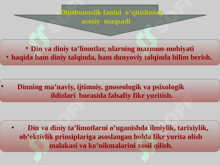 DIN MADANIYAT FENOMENI 5