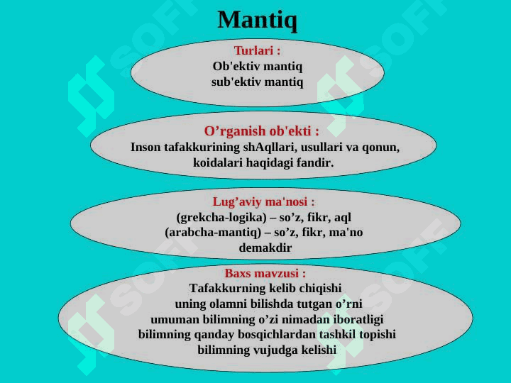 MАNTIQ  BILISH NАZАRIYASINING  TАDQIQОT  ОB'ЕKTI 4