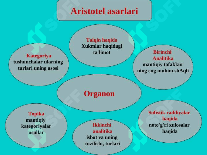MАNTIQ  BILISH NАZАRIYASINING  TАDQIQОT  ОB'ЕKTI 8