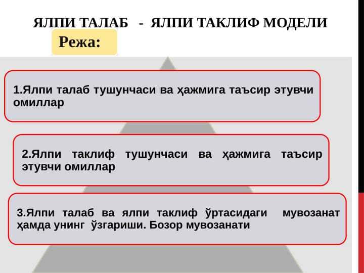 ЯЛПИ ТАЛАБ   -  ЯЛПИ ТАКЛИФ МОДЕЛИ