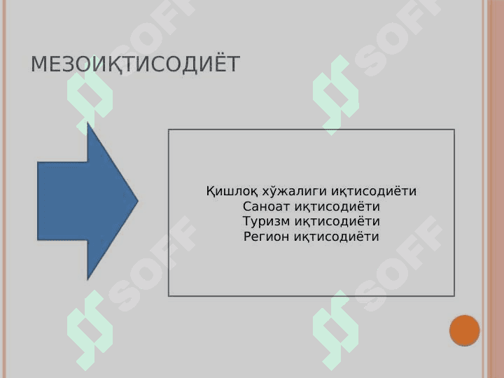 Макроиқтисодиёт фанига кириш 7