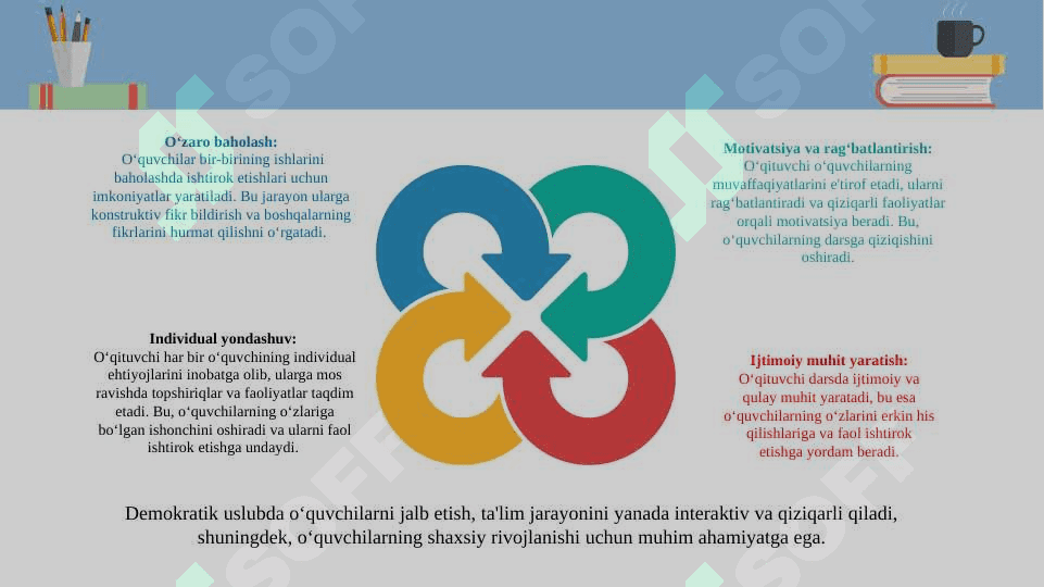 Demokratik uslubning o‘qituvchi faoliyatida namoyon bo‘lish xususiyatlari 5