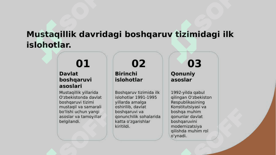 Mustaqillik yillarda davlat boshqaruvi tizimida amalga oshirilgan islohotlar 3
