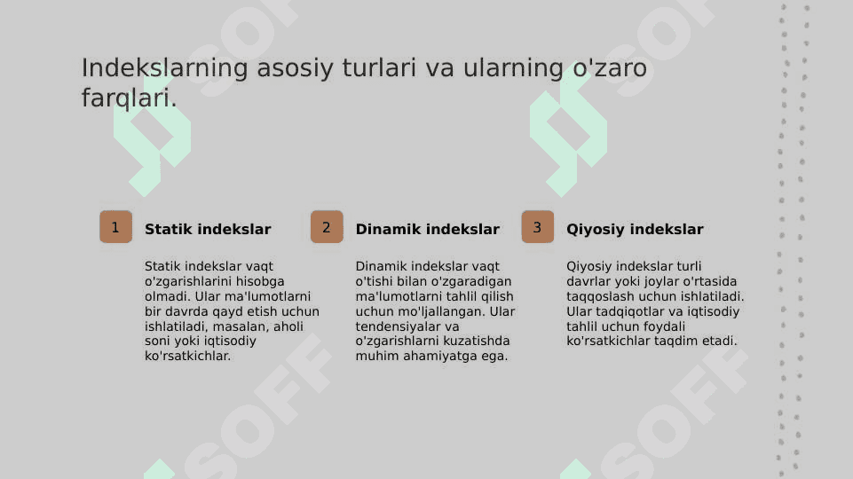 Indekslar tóg'risida tushuncha va ularning turlari 7