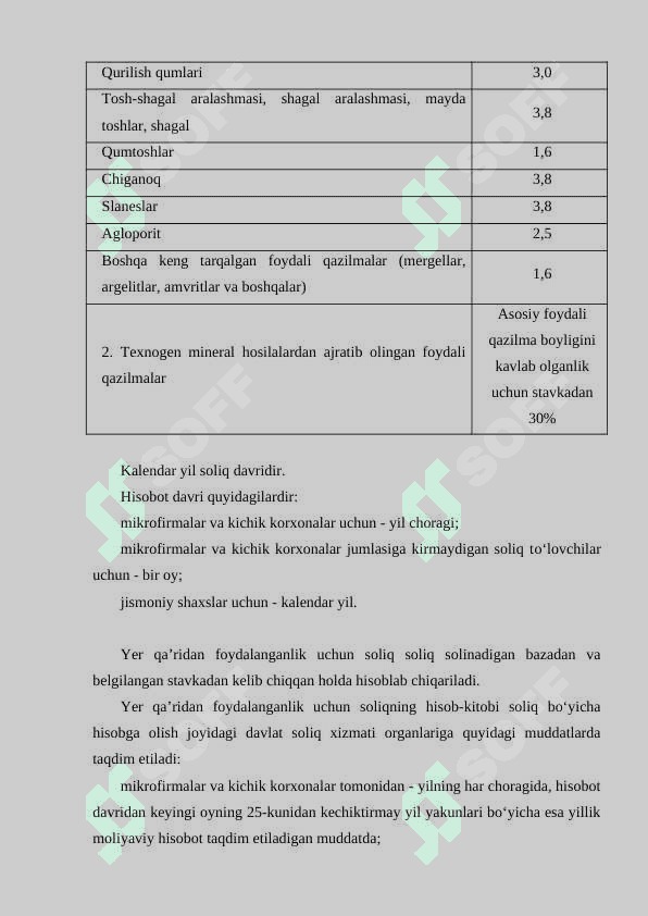 Yer qa’ridan foydalanuvchilar uchun soliqlar va maxsus tо‘lovlar. Suv resurslaridan foydalanganlik uchun soliq 8