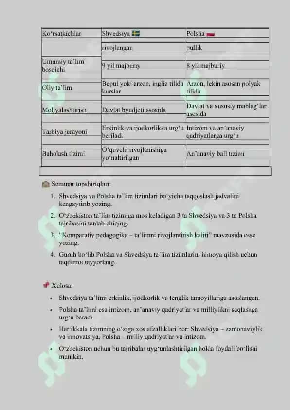 Shvedsiya – Polsha davlatlari ta’lim masalalarining olib borilishi va komparativistik tahlil 2