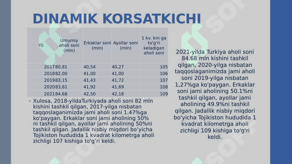 turkiya statistikasi 4