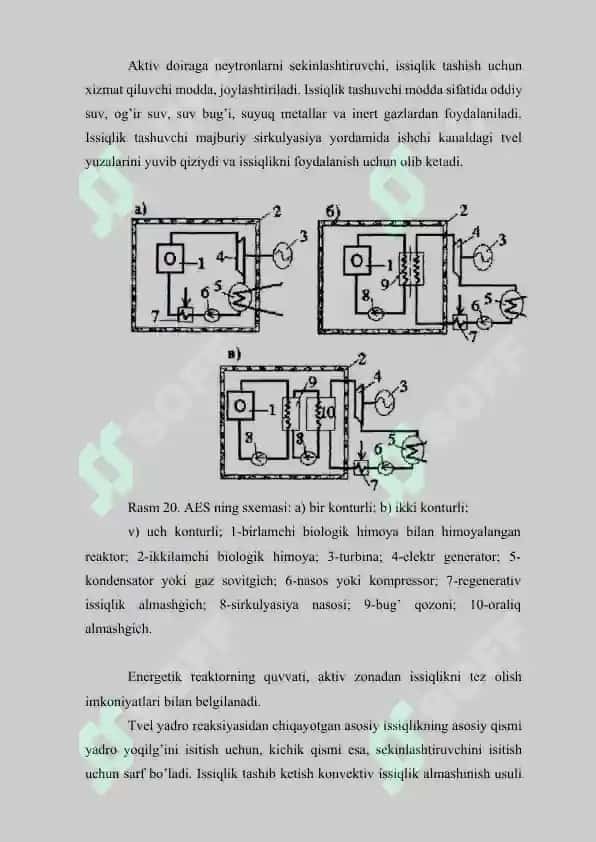 atom eletr stansiyalarini modellashtirish 8