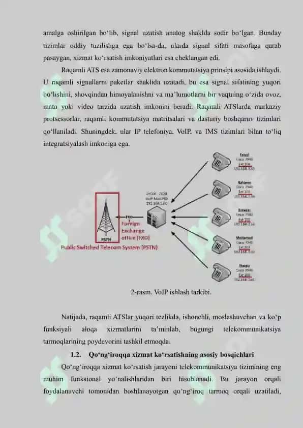 Multimedia aloqa tarmoqlari 7