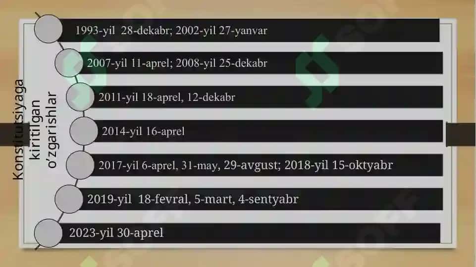 Huquq va erkinkliklar kafolatlari 8