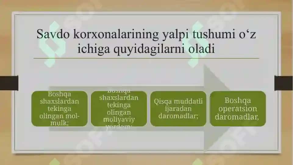 Savdo va umumiy ovqatlanish korxonalarida buxgalteriya hisobini tashkil qilish asoslari 4