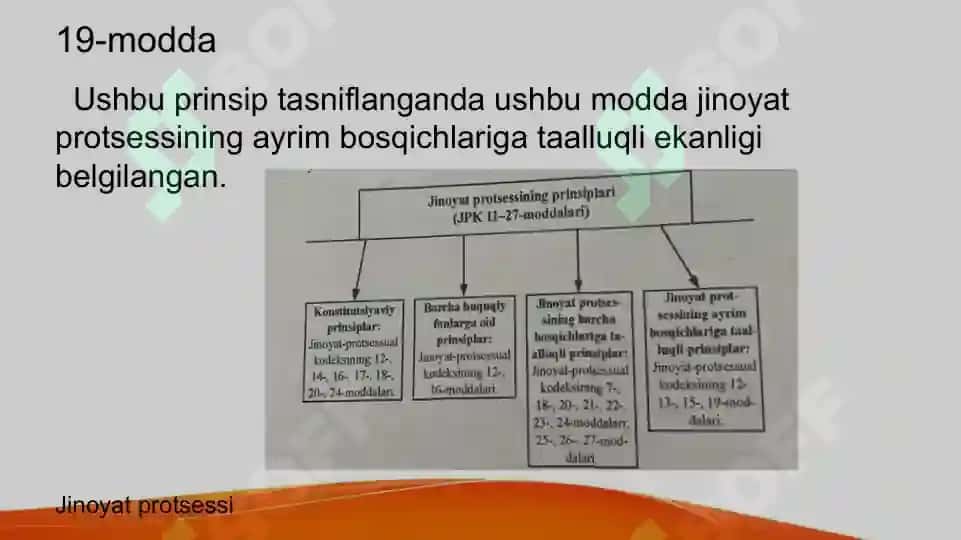 Sudda jinoyatishlarining oshkora ko’rilishi 2