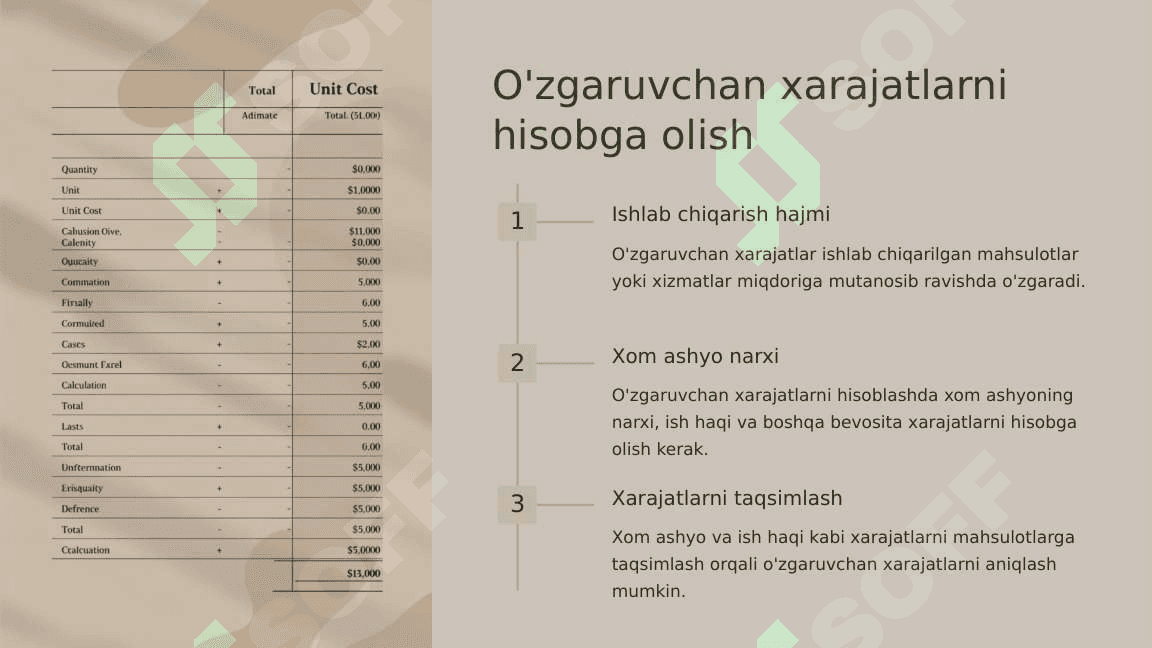 “Direkt-costing” tizimi bo‘yicha xarajatlar hisobini tashkil etish 7