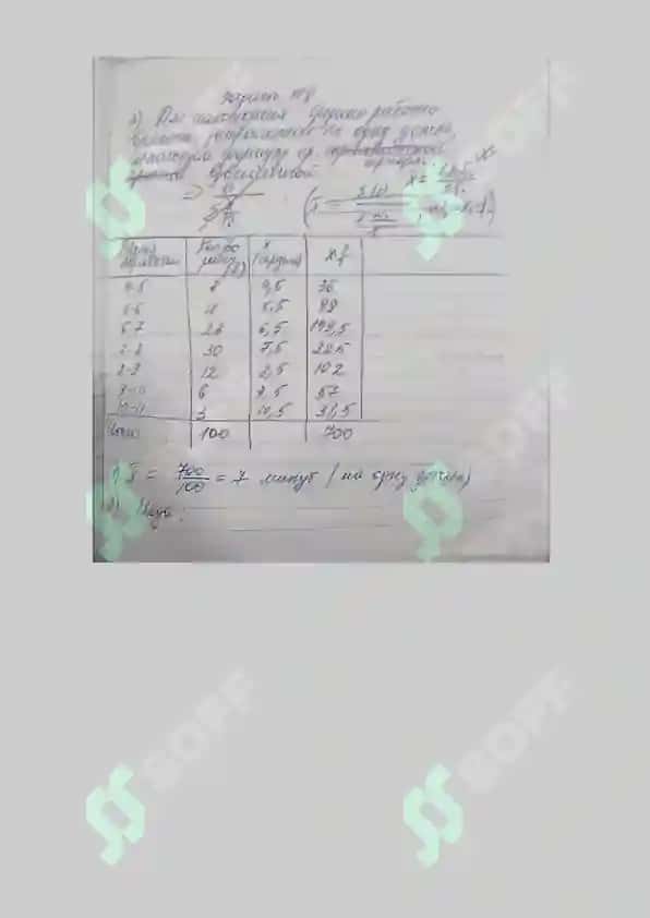 Statistika yakuniy javoblar masalaniki 7
