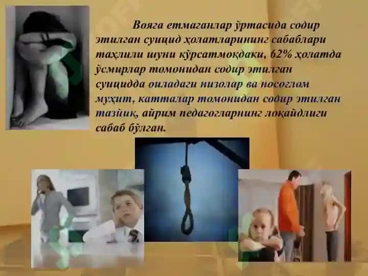 Суицид муаммоси 3