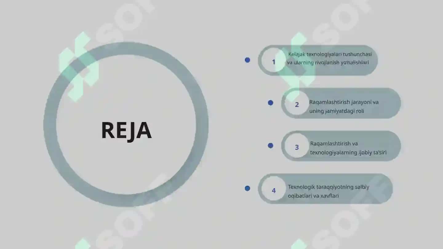 KELAJAK TEXNOLOGIYALARI VA RAQAMLASHTIRISH OQIBATLARI 2