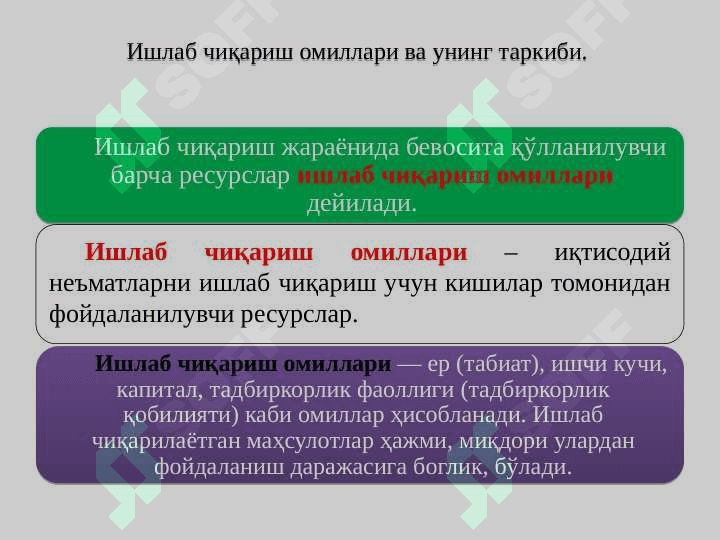 Ишлаб чиқариш жараёни. Ишлаб чиқариш ҳаражатлари ва фойдаси 5