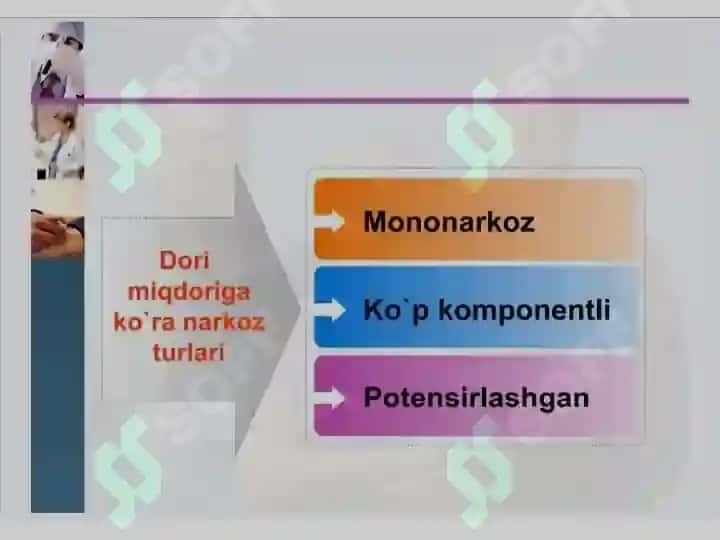 Mahalliy va umumiy og'riqsizlantirish Махаллий ва умумий огриксизлантириш 7