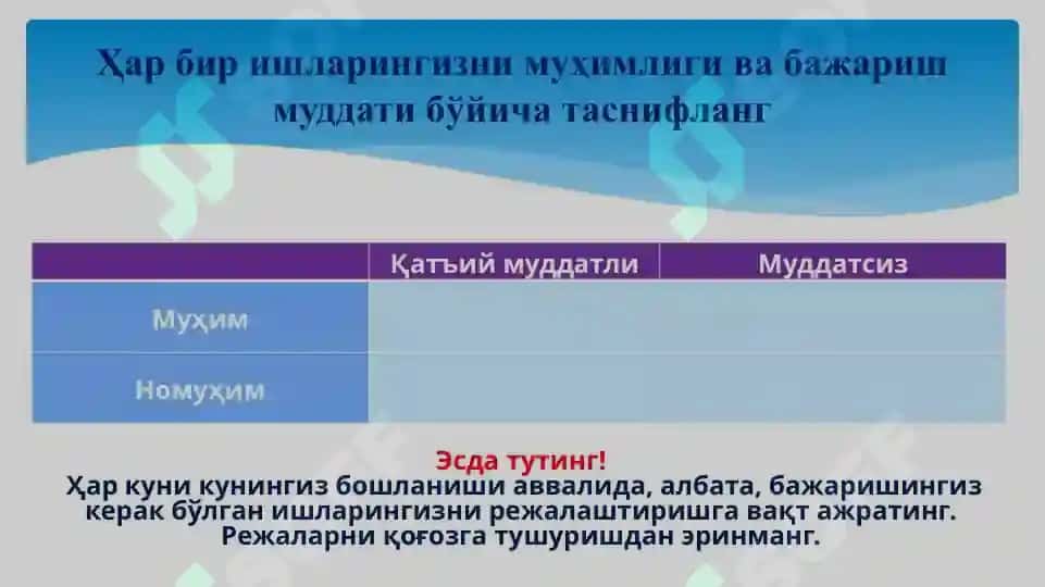 ТАЙМ-МЕНЕЖМЕНТ , ЎҚИШ ВА ИШДА ВАҚТНИ САМАРАЛИ БОШҚАРИШ УСУЛЛАРИ 7