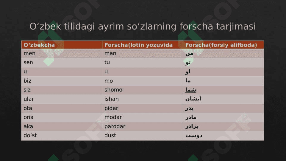 Fors tili 6