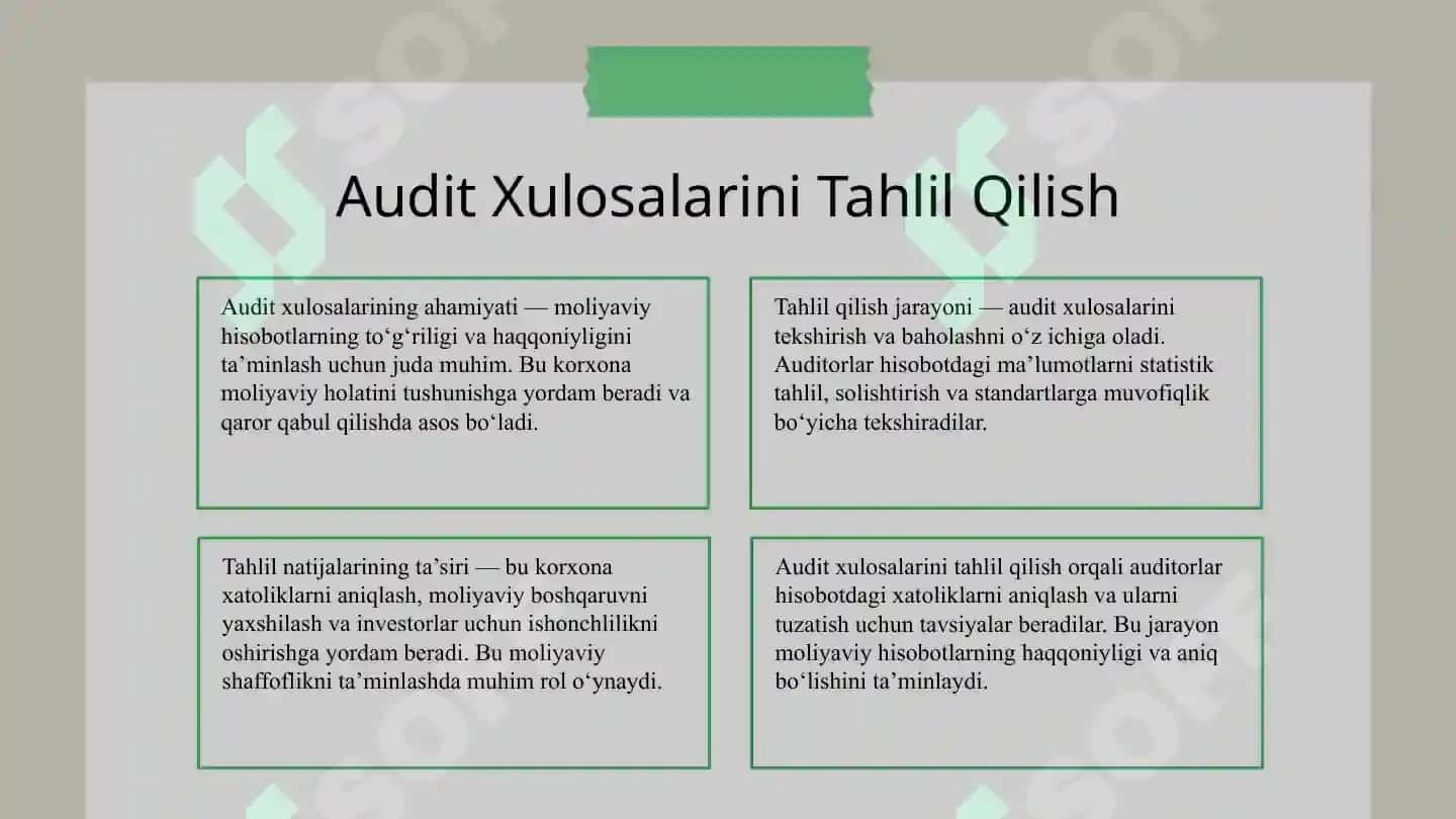 Moliyaviy hisobot auditining yakuniy bosiqichi 7