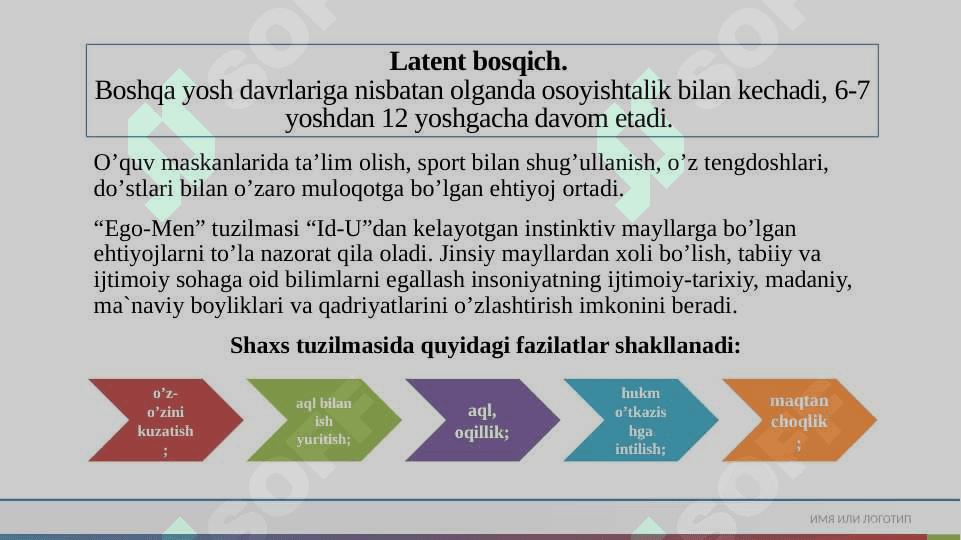 Psixologik maktablarda rivojlanish nazariyalari, Psixoanalizda rivojlanish talqini. Z.Freydning klassik psixoanalizi; 8