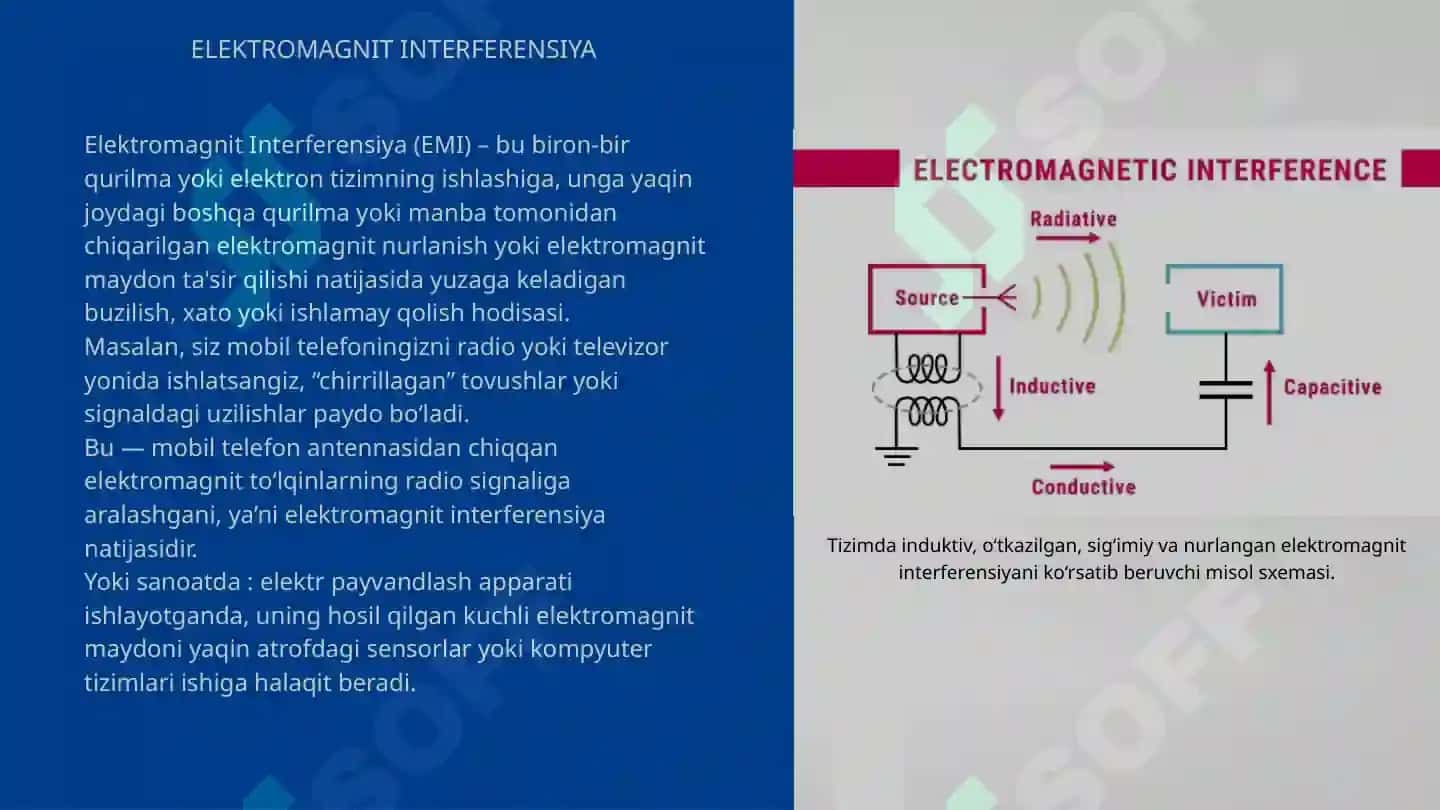 Elektromagnit interferensiyaga qarshi kurash usullari: ekranlash va yerga ulash usullari Prezintatsiya 3
