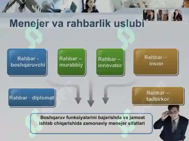Menejer va rahbarlik uslubi 5
