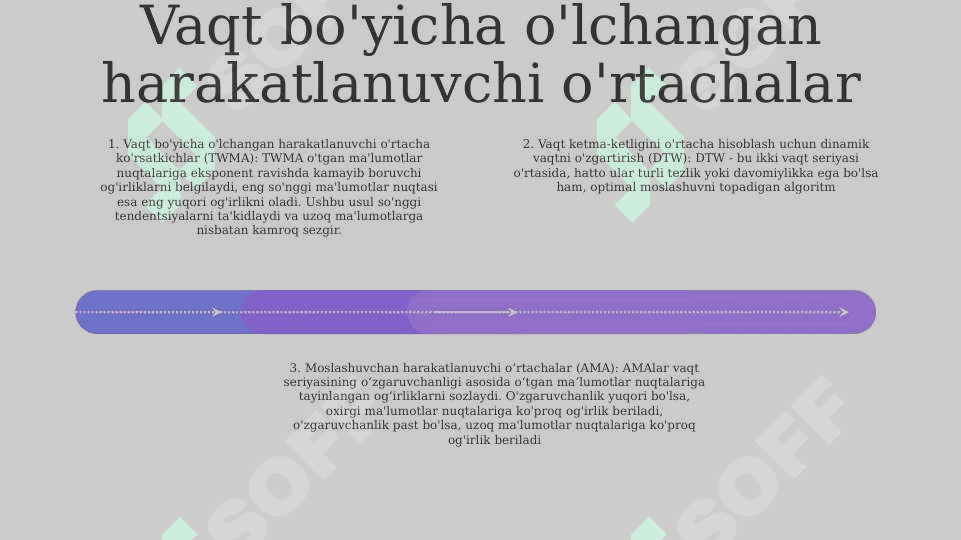 Dinamika qatorlarida o'rtachalarning darajasi 3