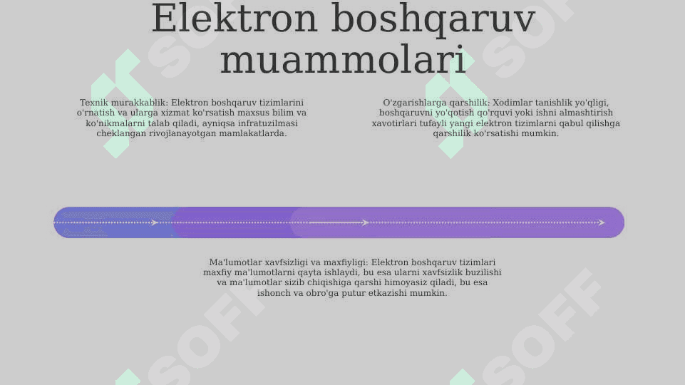 Davlat sektorlarida elektron boshqaruv usullari 3