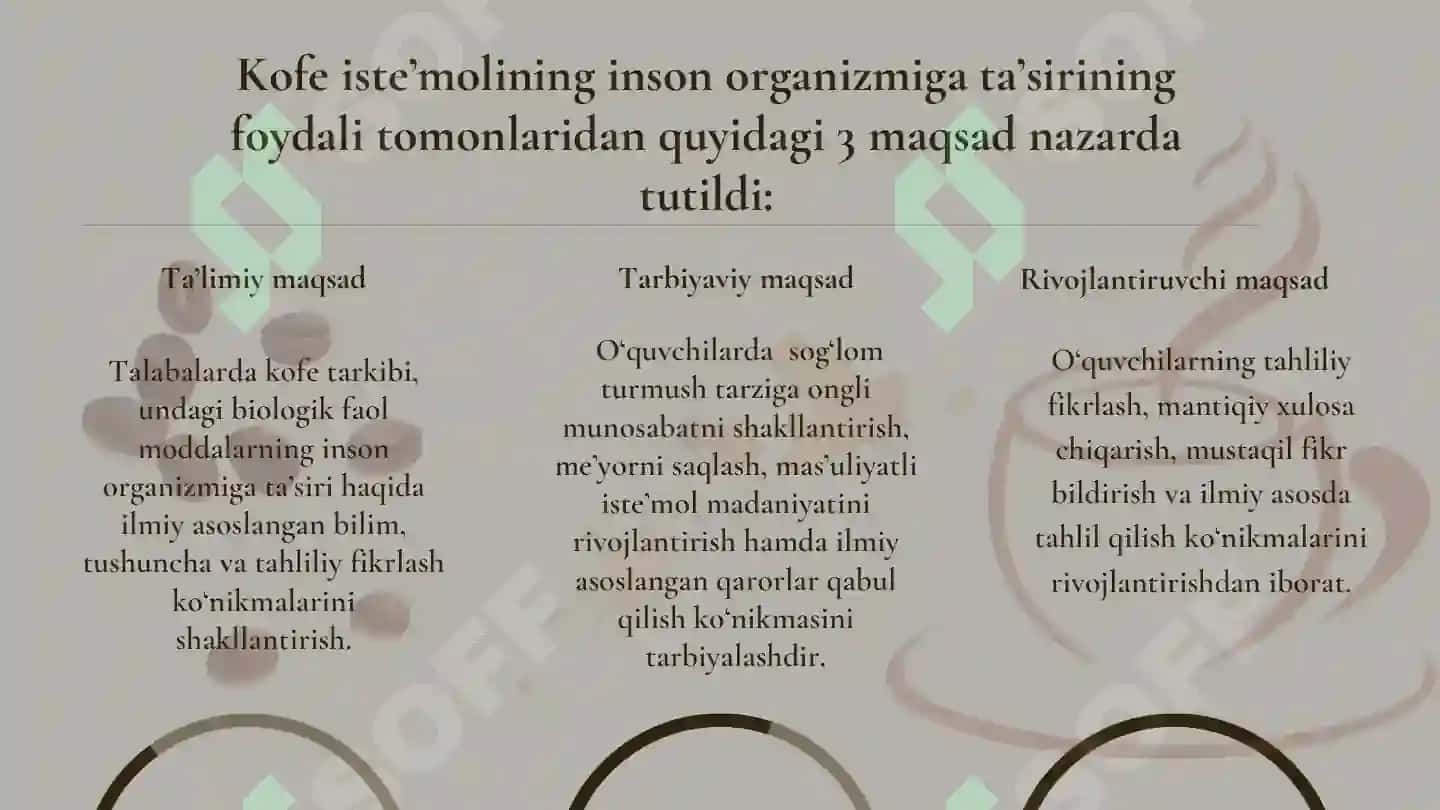 Kofe iste’molining inson organizmiga ta’siri 2
