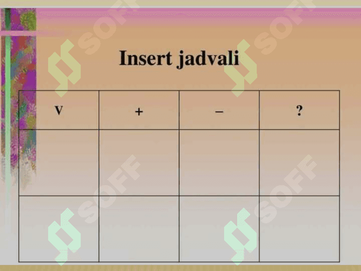 Ta'lim vositalari 7