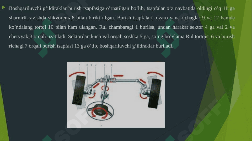 Rul boshqarmasi 4