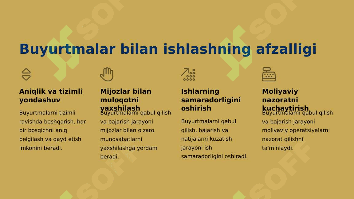 Kalkulyatsiya qilishning buyurtmali usuli. 3