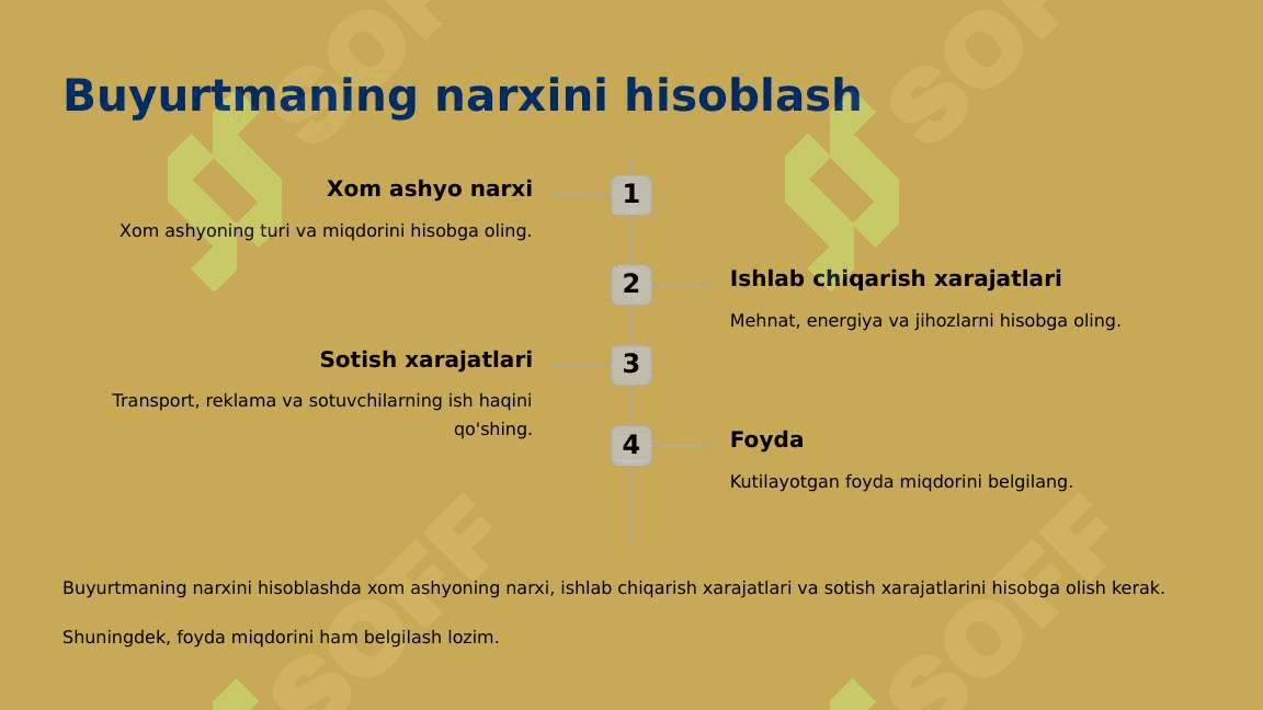 Kalkulyatsiya qilishning buyurtmali usuli. 7