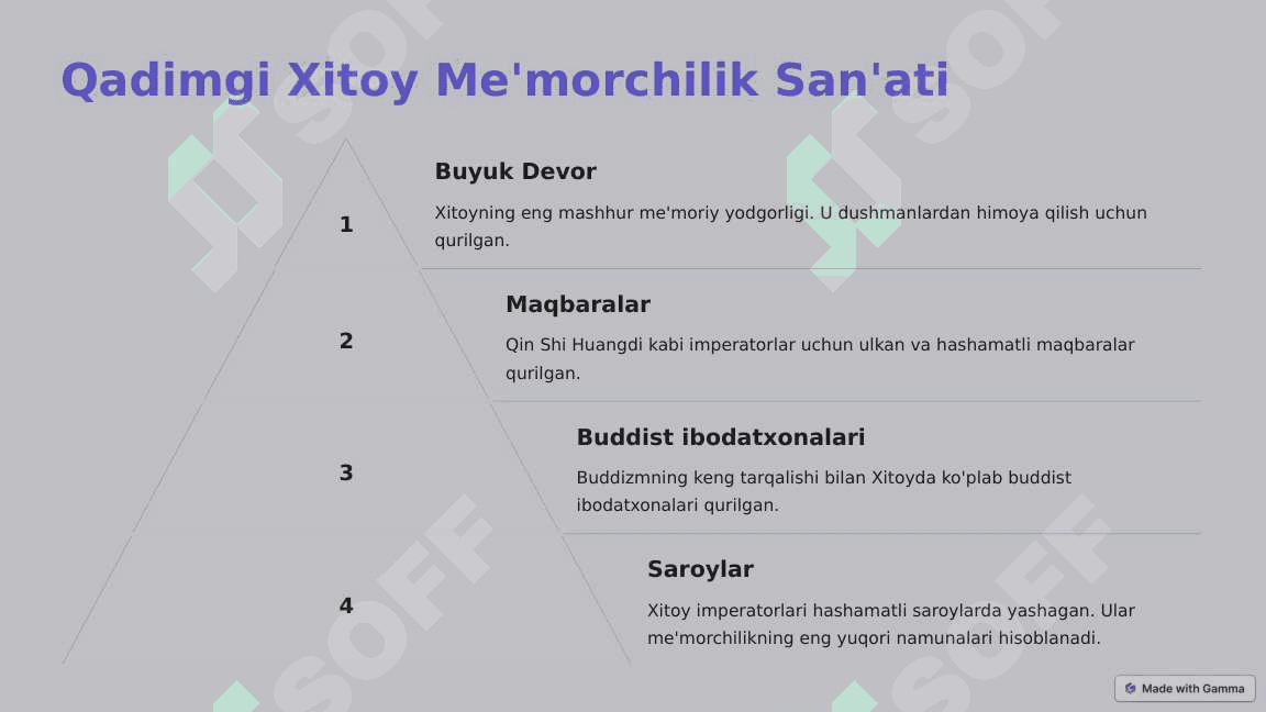 Qadimgi Xitoy Sivilizatsiyasi tarix 4