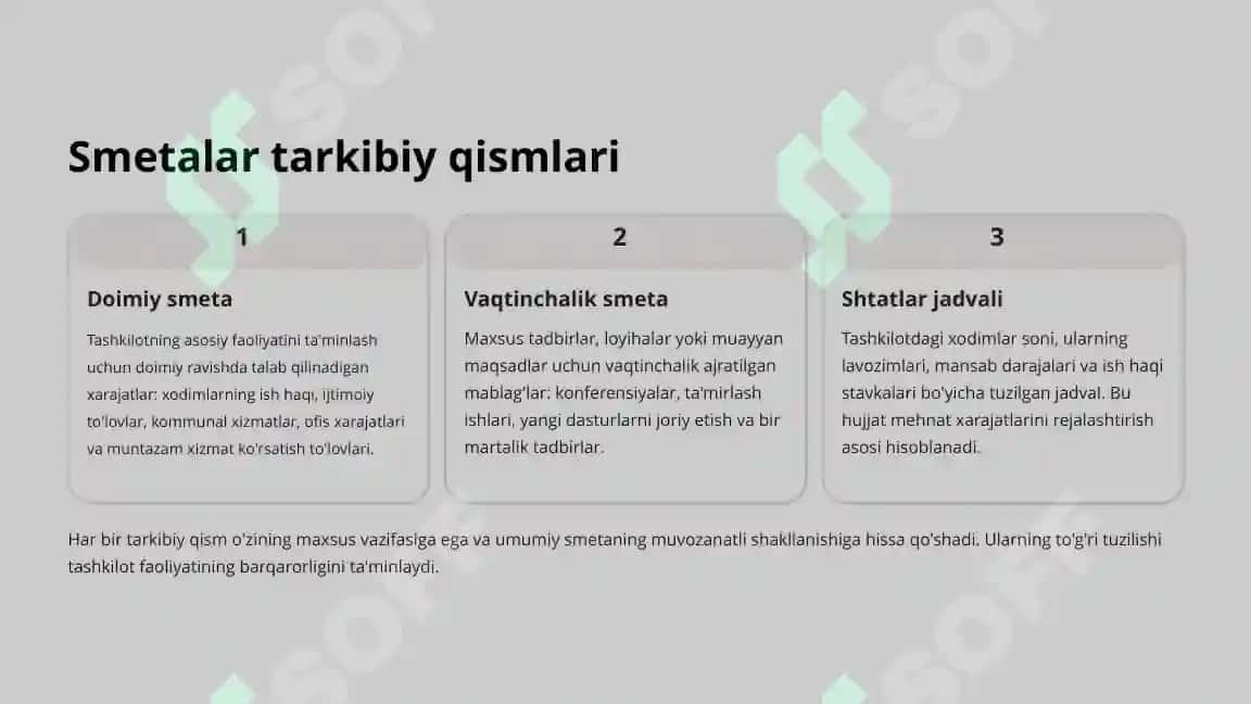 Budjet tashkilotlarida smetalar tarkibi va ularni shakllantirishning xususiyatlari 6