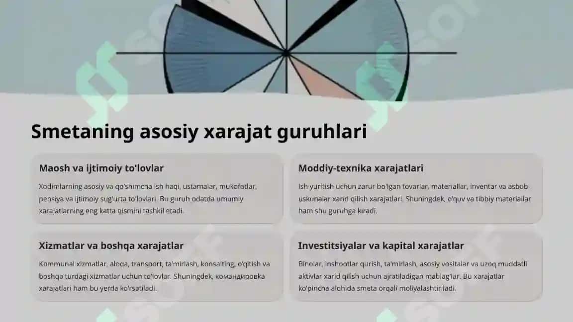 Budjet tashkilotlarida smetalar tarkibi va ularni shakllantirishning xususiyatlari 7