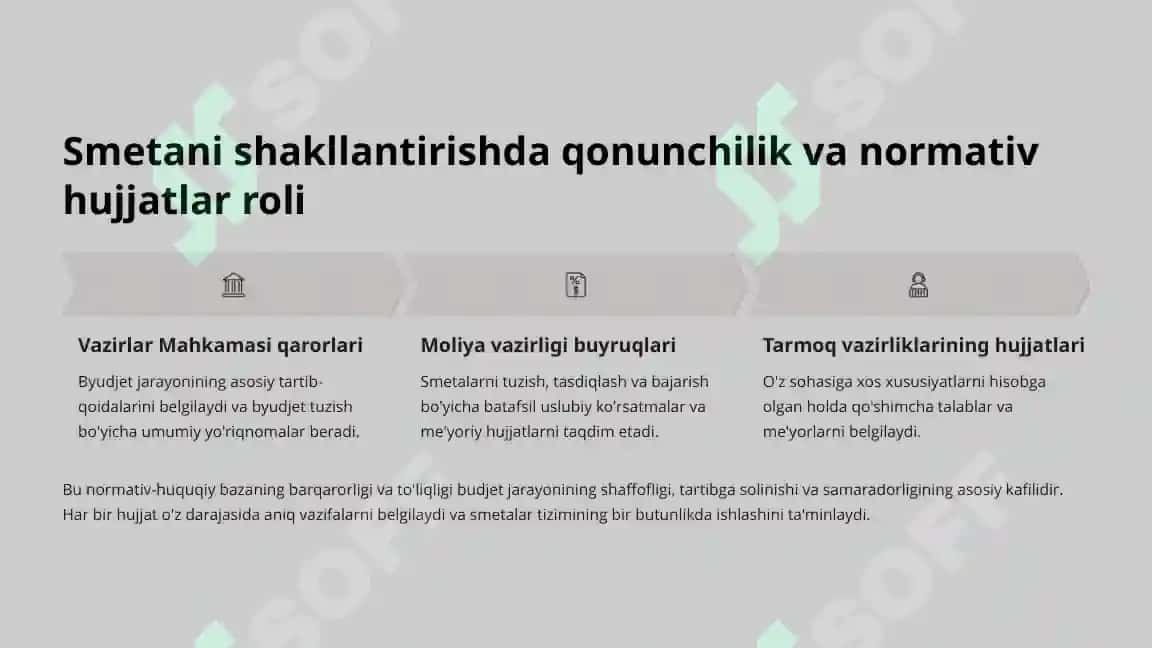 Budjet tashkilotlarida smetalar tarkibi va ularni shakllantirishning xususiyatlari 8