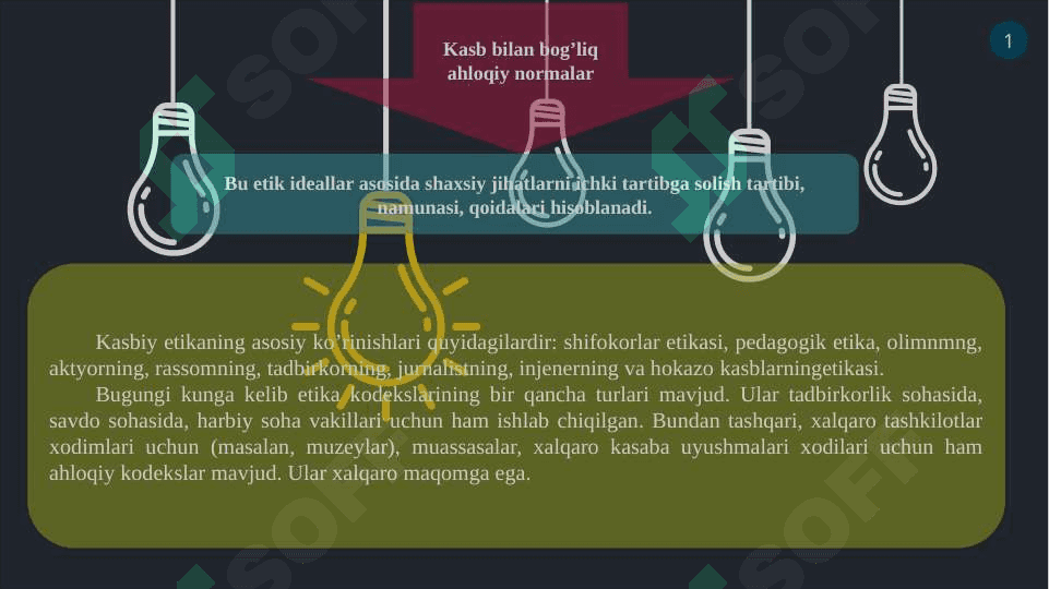 Auditorning kasb etikasi, Auditorga qo‘yiladigan talablar 5