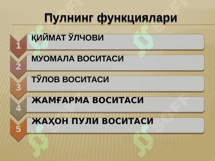 Пулнинг зарурлиги, моҳияти, функциялари ва роли 2