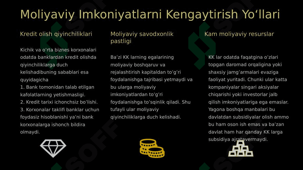 Iqtisodiyot nazaryasi fanidan Kichik va o'rta bizneslarning moliyaviy muammolari va ularni bartaraf etish yo'llari 4