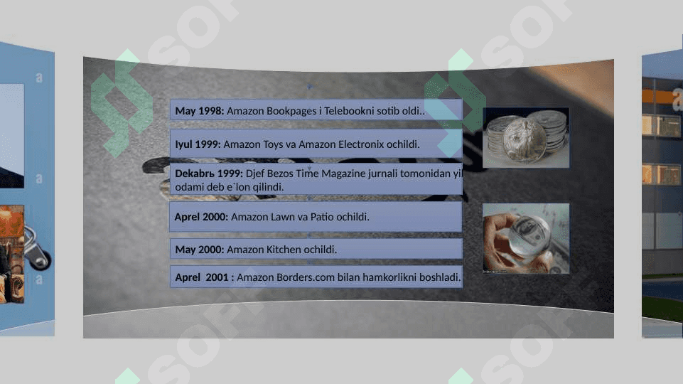 AMAZON kompaniyasi 6