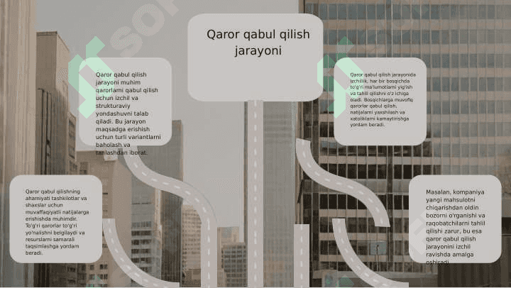 Qaror qabul qilish jarayonidagi izchillik va uning bosqichlari 3