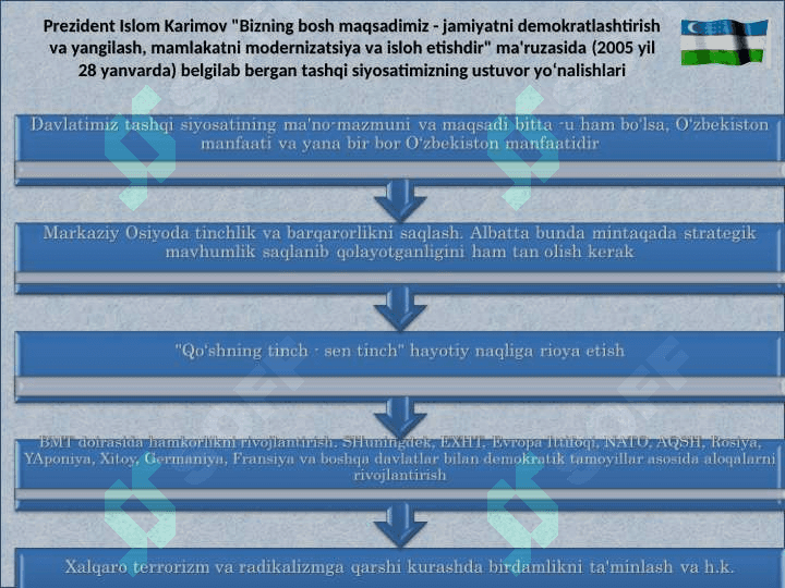 O‘ZBEKISTONNING JAHON HAMJAMIYATI BILAN HAMKORLIGIDA DEMOKRATIK TAMOYILLARGA ASOSLANISHI 5