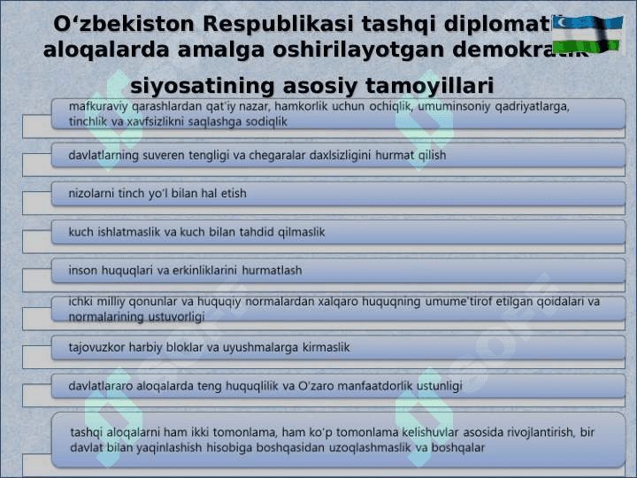 O‘ZBEKISTONNING JAHON HAMJAMIYATI BILAN HAMKORLIGIDA DEMOKRATIK TAMOYILLARGA ASOSLANISHI 8