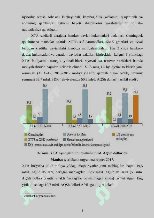 O'zbekiston Respublikasining xalqaro banklar va fondlar bilan hamkorligi 8