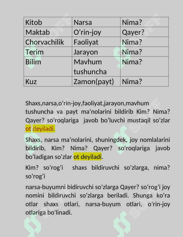 ot so'z turkumi qo'llanma 5