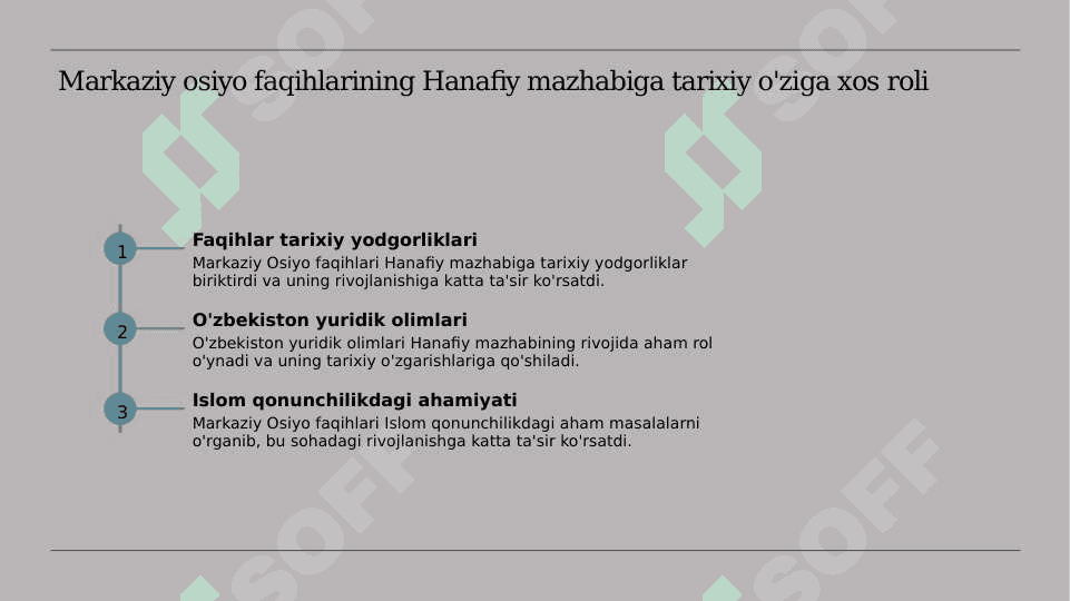 Islom dinining aqidaviy  yo'nalishlari va maktablari. Markaziy Osiyo tarixida hanafiy mazhabining o'rni 3