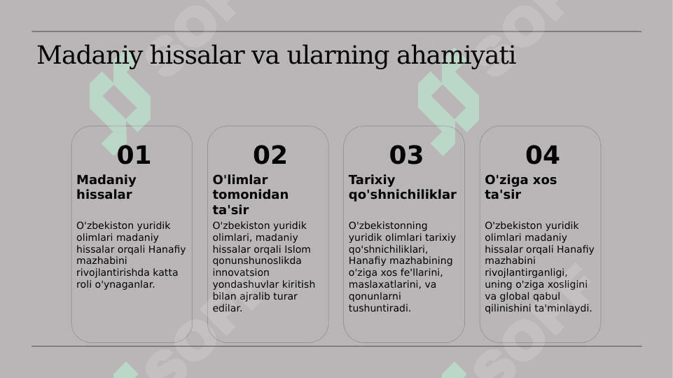 Islom dinining aqidaviy  yo'nalishlari va maktablari. Markaziy Osiyo tarixida hanafiy mazhabining o'rni 8